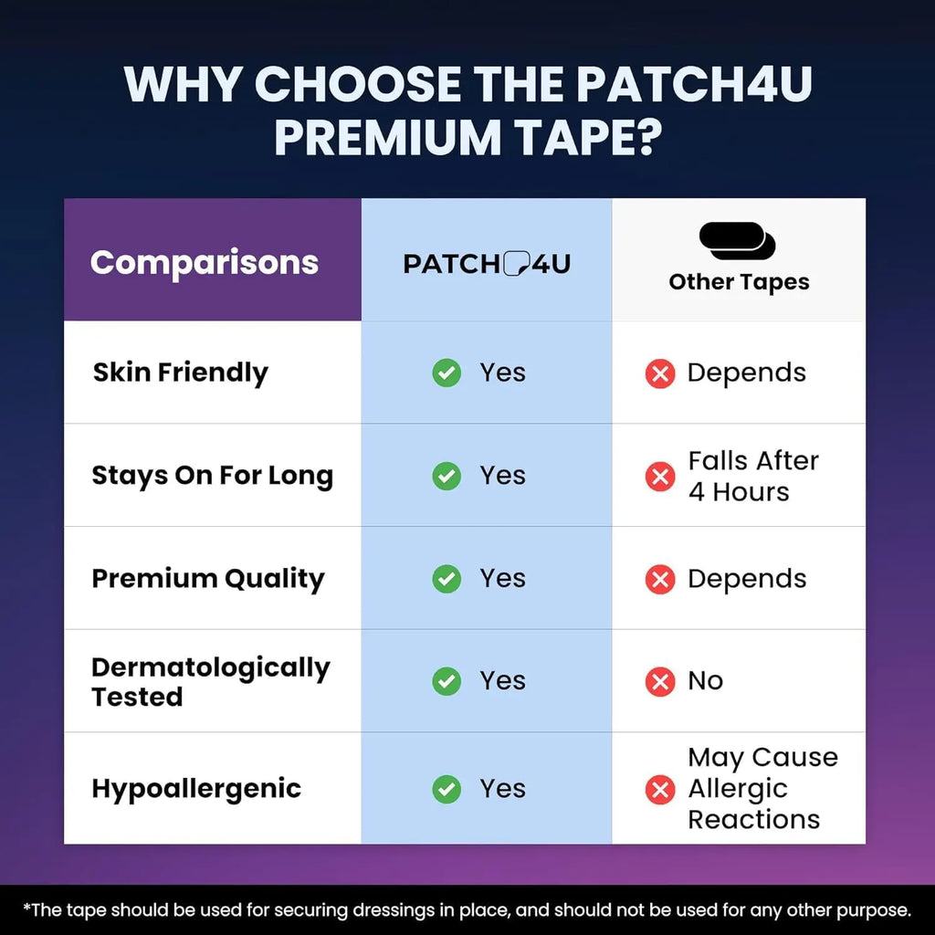 Breathable Material Sleep Strips Patches, 30/60/90Pcs/Set Sleep Mouth Tape, Gentle on Skin Sleep Strips, Body Care Kit for Men & Women, Sleeping Accessories, Sleep Aid Products, Sleep Breathing Patch, Sleep Aid Supplies